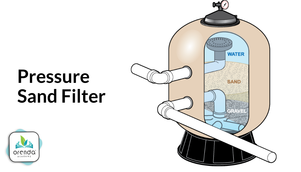 Pressure Sand Filter cutaway